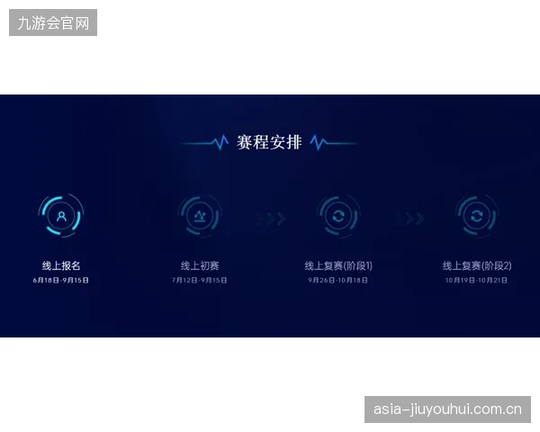 CBA总决赛启用的“人脸识别+区块链”票务系统，从物理层隔断了黄牛的倒票通路